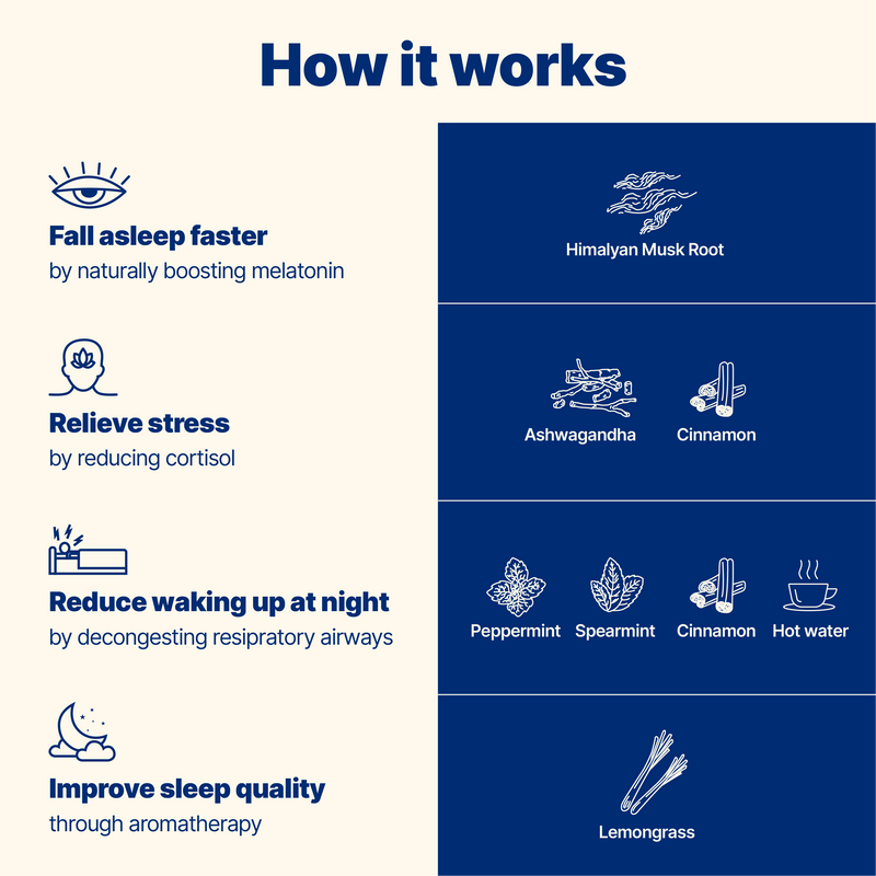 Sleep therapy